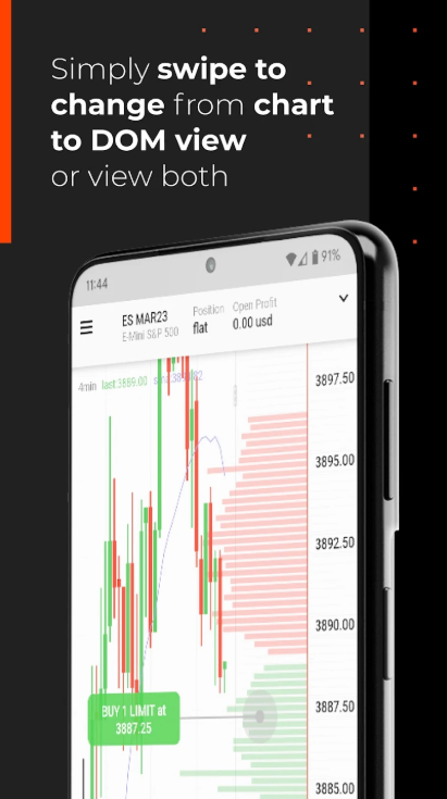 NinjaTrader Futures Trading App Download FreeͼƬ1