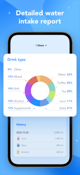 Water Tracker Calorie Counter Mod Apk Premium Unlocked v1.7.8 screenshot 2