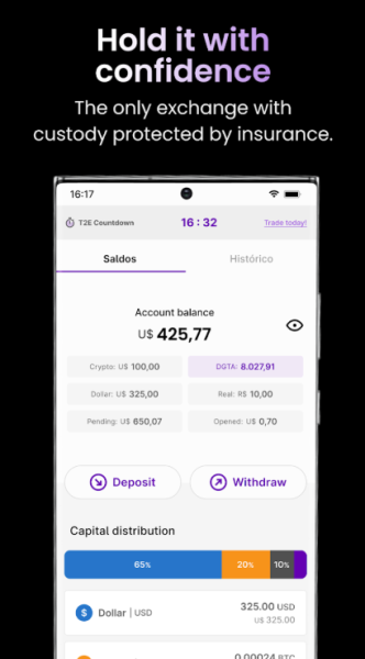 Digitra.com BTC & Crypto App Download for Android