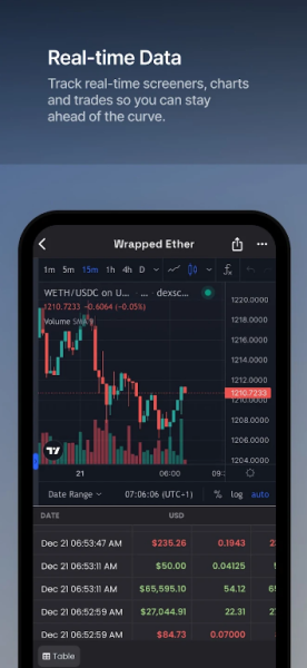 dex screener apk download Latest Version