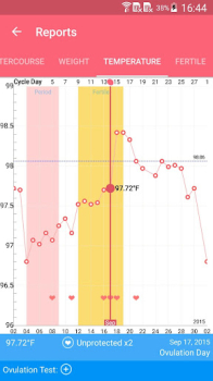 Period Calendar Pro apk free download v2.61.0 screenshot 5