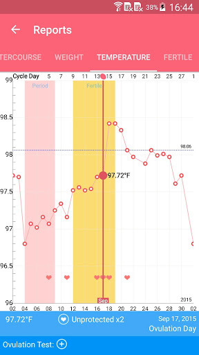 Period Calendar Pro apk free download