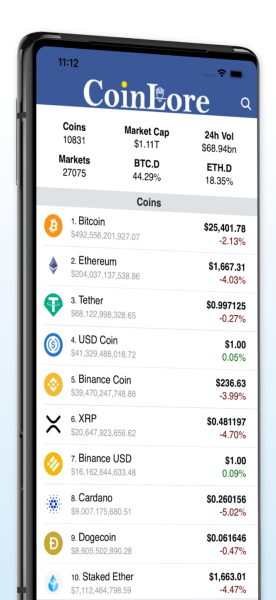 Orca Exchange app download official version