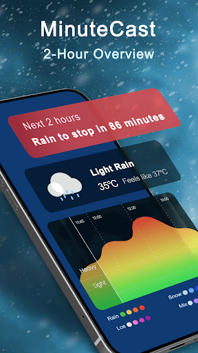 Weather Live Radar & Alerts mod apk premium unlocked