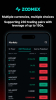 ZOOMEX Crypto BTC Investment APK latest version  v1.0 screenshot 1