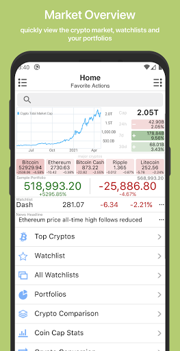 Crypto Master Market Analysis app download latest versionͼƬ1