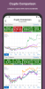 Crypto Master Market Analysis app download latest version v7.18 screenshot 5