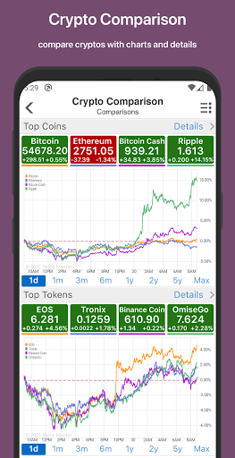 Crypto Master Market Analysis app download latest version
