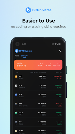 BitUniverse app apk download latest versionͼƬ1