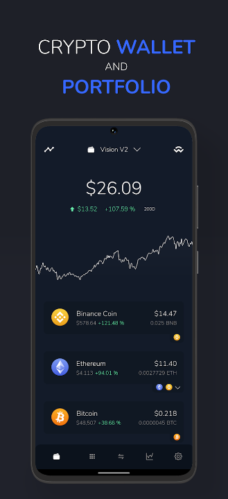 Vision Wallet App Download Latest VersionͼƬ1