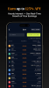 CoinUnited App Download for Android v4.6.4 screenshot 1