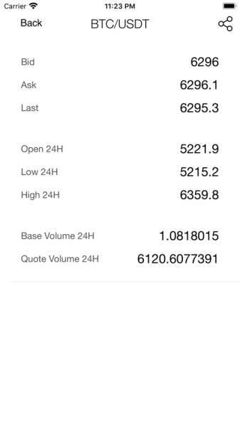 Grid+ wallet app download