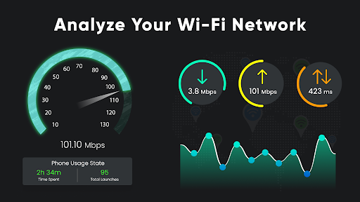 WiFi Analyzer WiFi Speed Test mod apk premium unlocked v1.5.0 screenshot 3