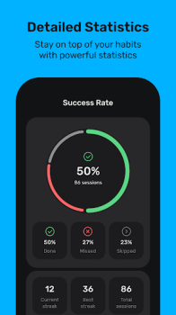 Motivated Habit Tracker Mod Apk Premium Unlocked v1.4.1 screenshot 3