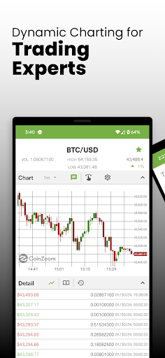 CoinZoom feat. ZoomMe app download latest version