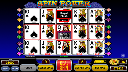 Spin Poker Casino Video Slots mod apk free coins