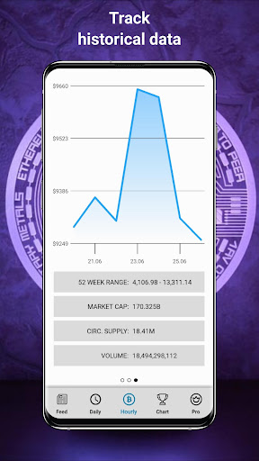 Crypto Forecast AI prediction apk latest version downloadͼƬ2