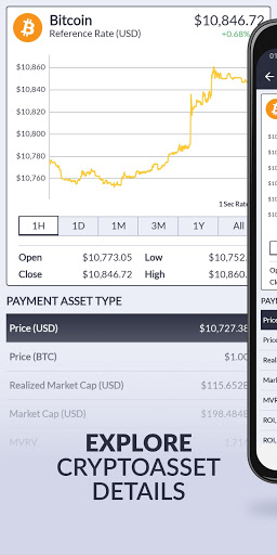 Coin Metrics Crypto Data app download for android  2.2.6 screenshot 2