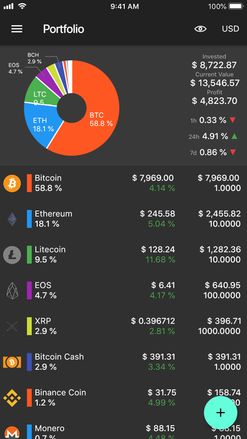 Bitball Treasure coin wallet app downloadͼƬ1