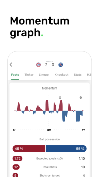 FotMob Soccer Live Scores mod apk premium unlocked v186.11404.20240318 screenshot 1