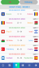 Euro Matches 2024 App Download for Android v4.0.4 screenshot 2