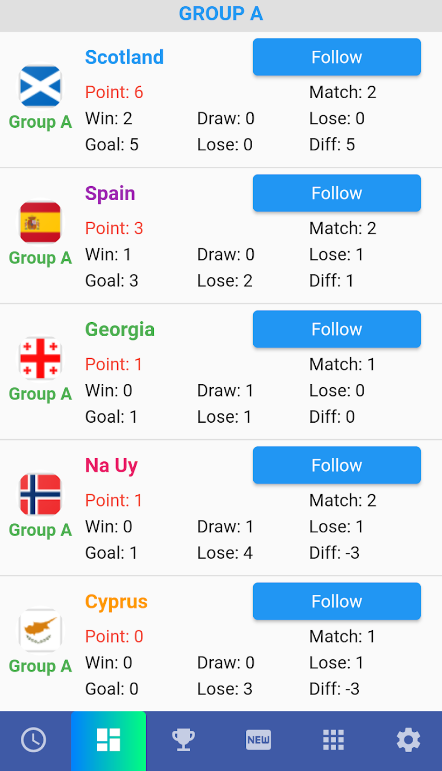 Euro Matches 2024 App Download for Android