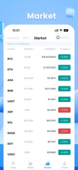 SWFT Blockchain exchange app Download latest version v6.1.9 screenshot 1