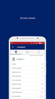 English Football 2023/24 app download latest version v1.1.2401.1 screenshot 2