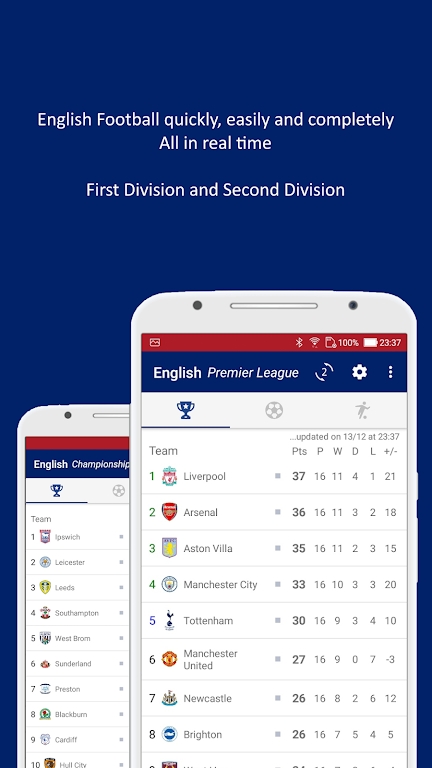 English Football 2023/24 app download latest versionͼƬ1