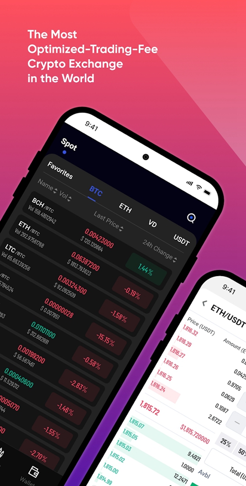 VinDAX exchange app Download latest versionͼƬ1