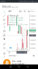 Altcoin Trader app Download latest version v1.1.0 screenshot 3
