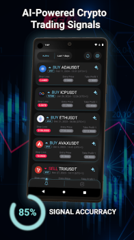 AI Crypto Trading Signals App Download for Android v1.0.10 screenshot 1