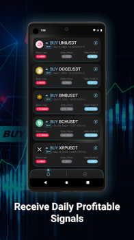 AI Crypto Trading Signals App Download for Android v1.0.10 screenshot 4