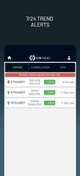 Crypto Signal & Trade Signals App Download Latest Version v4.3.5 screenshot 3