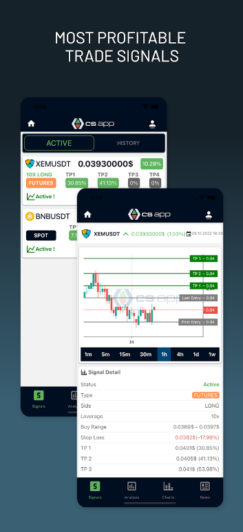 Crypto Signal & Trade Signals App Download Latest VersionͼƬ1