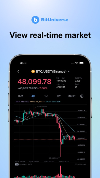 AntiMatter coin wallet app download for android