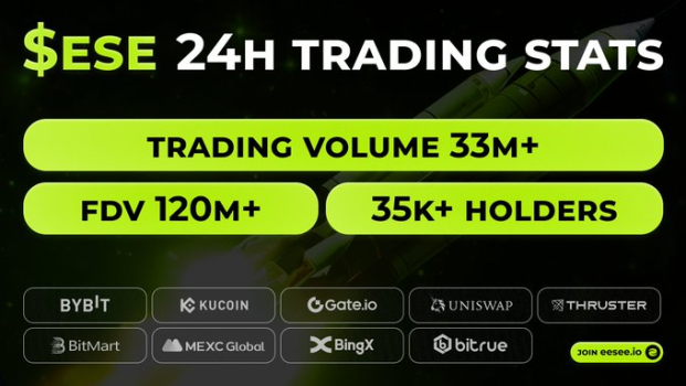 Eesee wallet app download latest version v1.0 screenshot 3