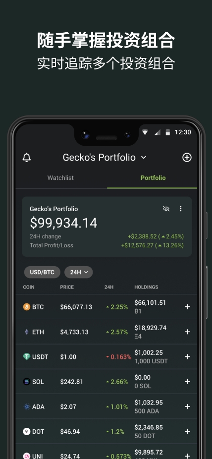 CoinGecko apk Download for AndroidͼƬ1