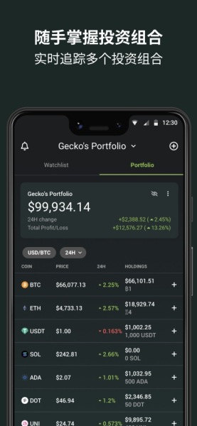 CoinGecko apk Download for Android