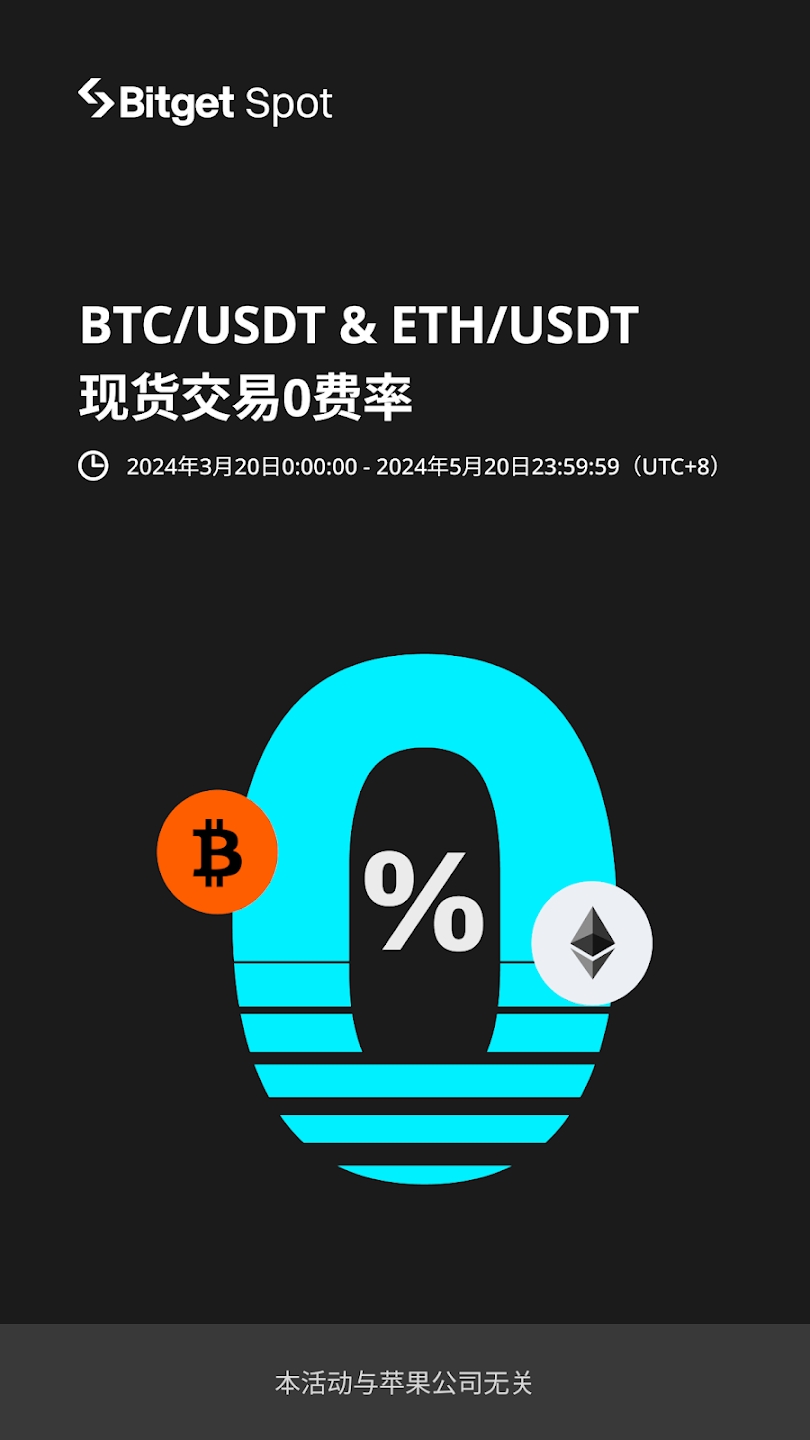 Bitget Exchange app Last version