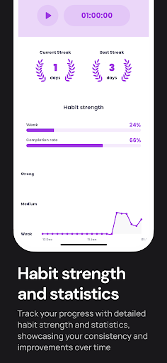 Disciplined Habit Tracker mod apk premium unlockedͼƬ1