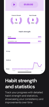 Disciplined Habit Tracker mod apk premium unlocked v1.0.8 screenshot 4