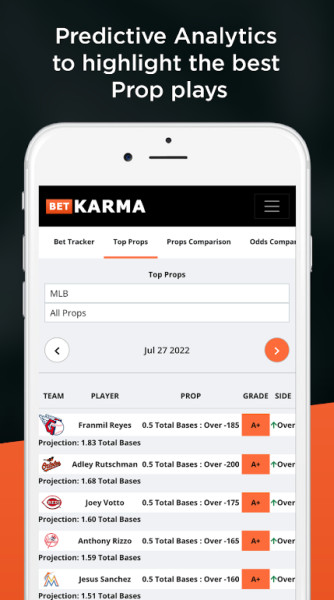 Bet Karma App Free Download