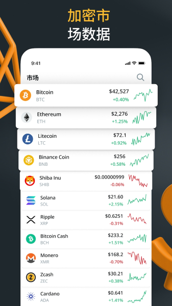 Cointelegraph Chinese Android Last version