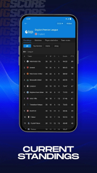 IG Score Live Sports Scores app Download for Android v1.0 screenshot 1