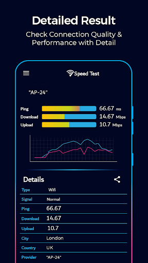 Wifi Speed Test pro mod apk latest version download