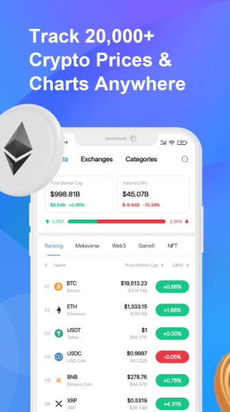 AXIS Token Coin Wallet App Free Download