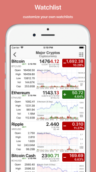 Shopping.io coin wallet app download for android v1.0.0 screenshot 3