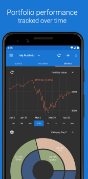 My Stocks Portfolio & Market App Download Latest Version v2.969 screenshot 2