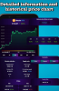 Crypto Portfolio Tracker App Free Download for Android v1.2.7 screenshot 2